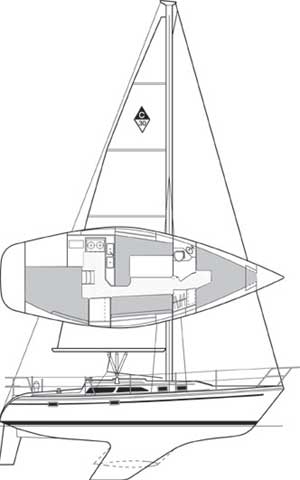 Catalina 30 diagram, 1976