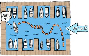 good old boat