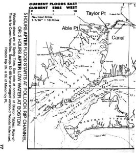 Consult the Eldridge Tideand Pilot Book and plan
your transit to arrive
at Taylor Point at slack
current before the ebb.
This will minimize the
effect of wind against
current. Courtesy of Eldridge
Tide & Pilot Book.